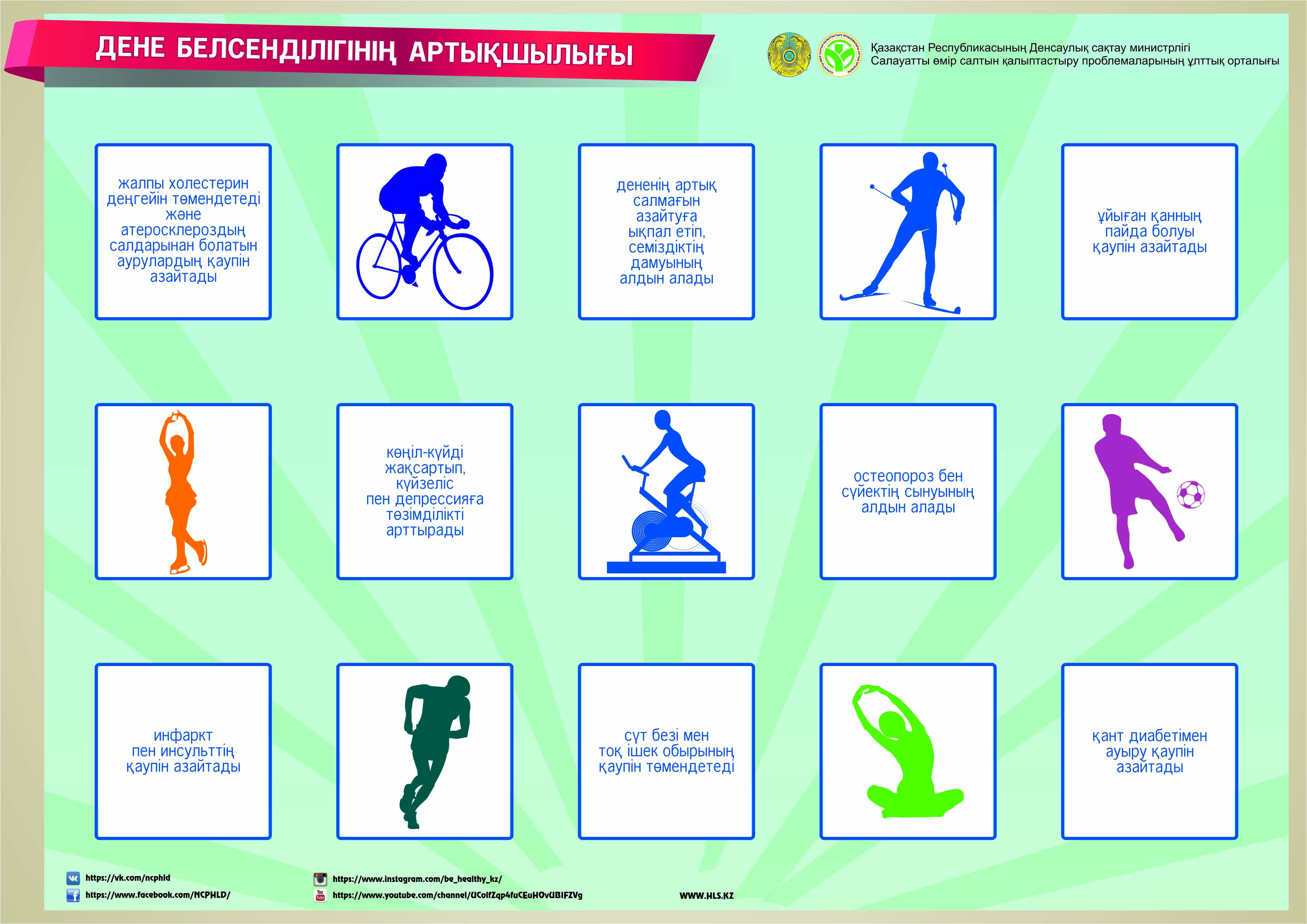 Дене мене. Физическая активность инфографика. Преимущества физической активности. Физическая активность плакат. Физическая активность ЗОЖ инфографика.
